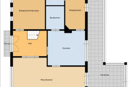 Huis Te Koop Alken