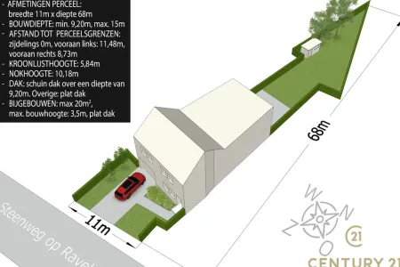 Grond Te Koop Oud-Turnhout