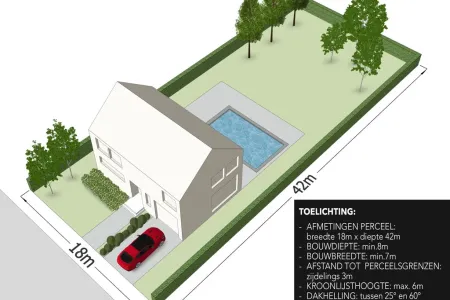 Huis Te Koop Ravels.